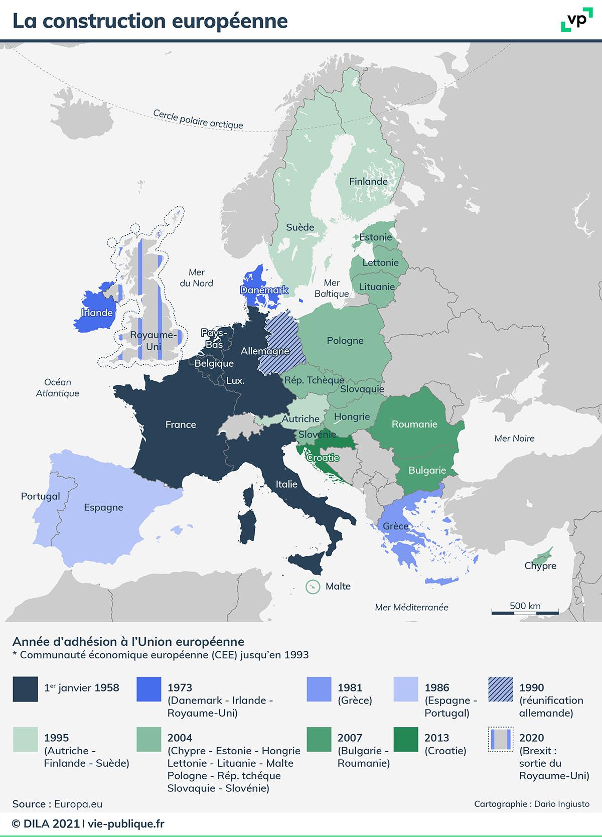 Carte de la construction européenne de 1958 à 2021